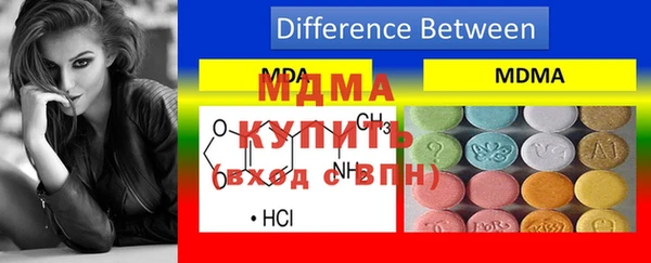 кристаллы Михайлов